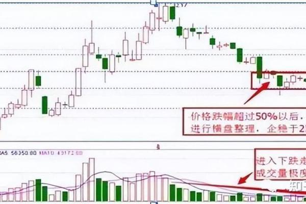 庄家能看到散户持仓吗