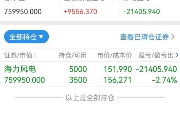 海力风电可以申购吗