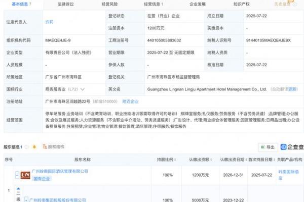 岭南控股是做什么的