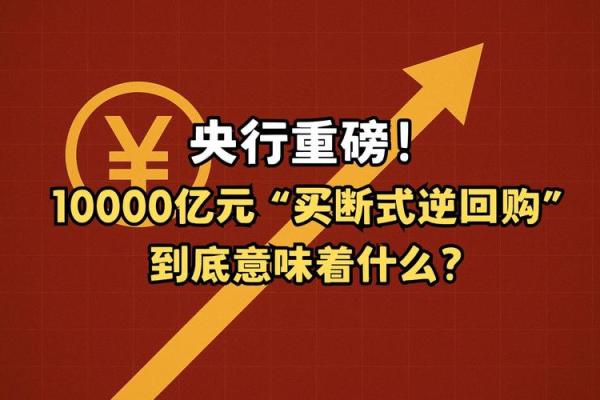 逆回购是什么意思