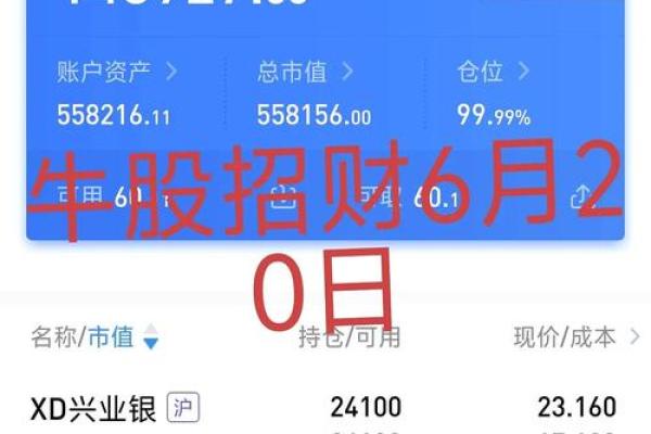 兴业银行股票代码