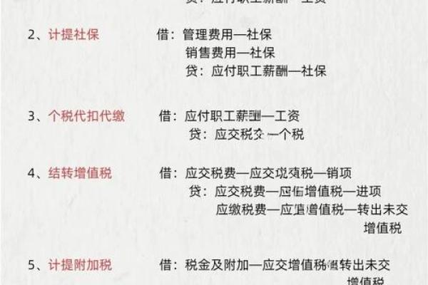 借方和贷方哪个是支出