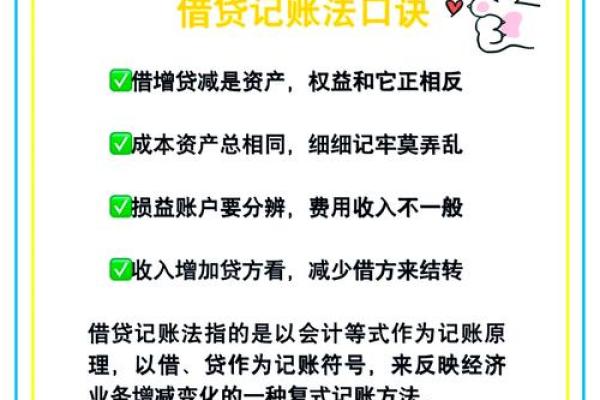 借方和贷方哪个是支出