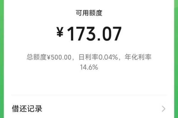 小象优品有额度能过吗