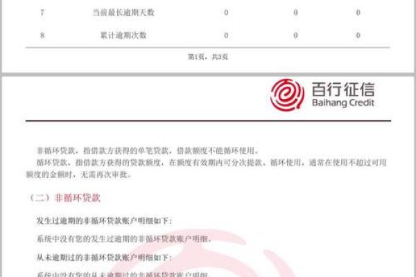 征信有逾期怎么办