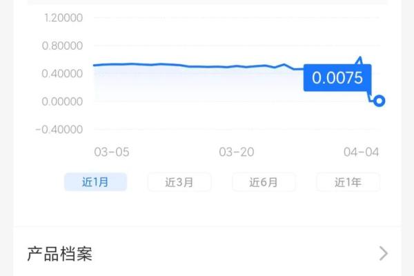 余利宝是啥
