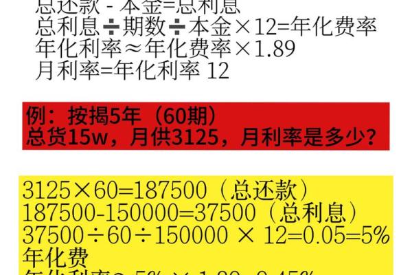 年利率超过36的贷款