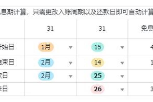 信用卡怎么用免息期最长