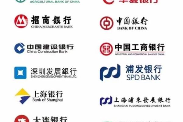 中国四大银行是什么