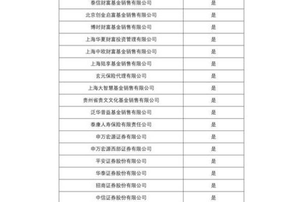 国泰转债是什么股票