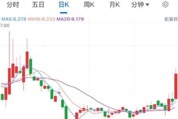 黑五类股票指的是什么