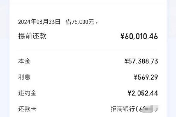 提前还款违约金怎么算