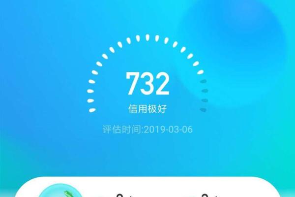 芝麻信用770分是什么水平
