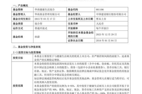 华商新锐产业基金净值