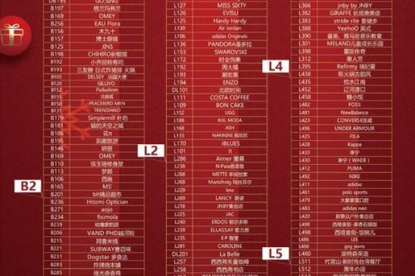 华润通积分是什么意思