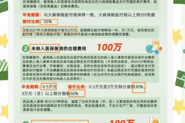 利民保小孩子有必要保吗