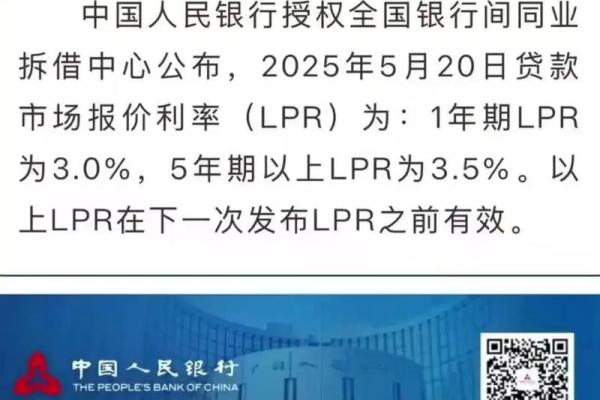 商代利率 是什么意思