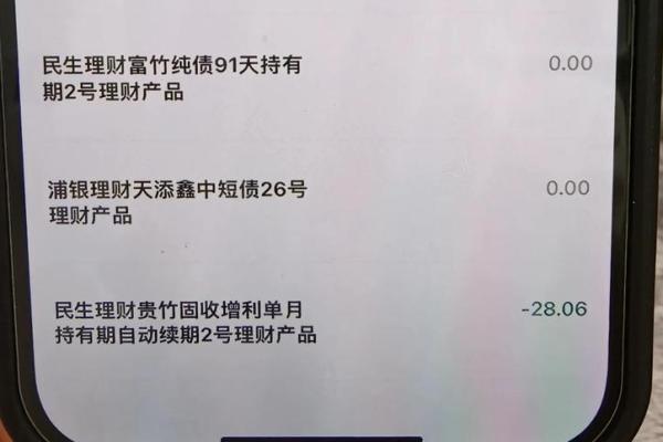 理财产品中pr1代表什么