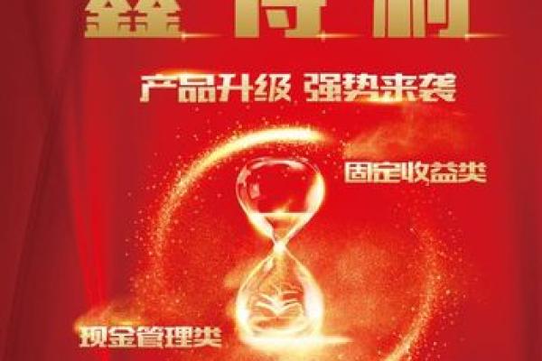 理财产品中pr1代表什么