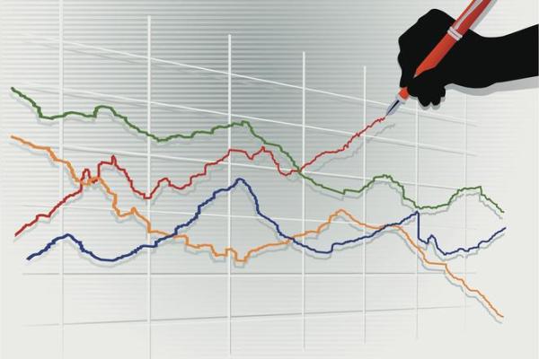 人民币贬值对股市影响