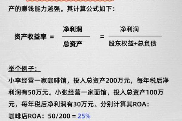 投资回报率怎么算