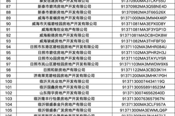 商票逾期什么意思