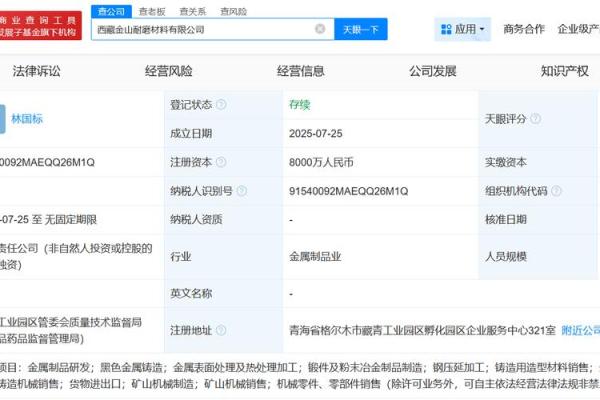 紫金投资集团是什么级别