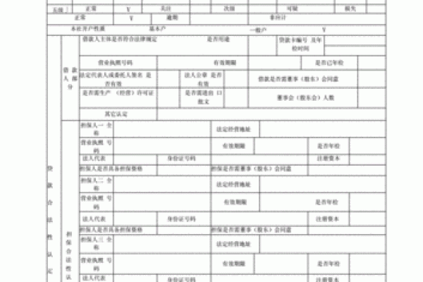 农村信用社贷款要求