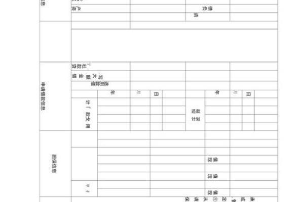 农村信用社贷款要求