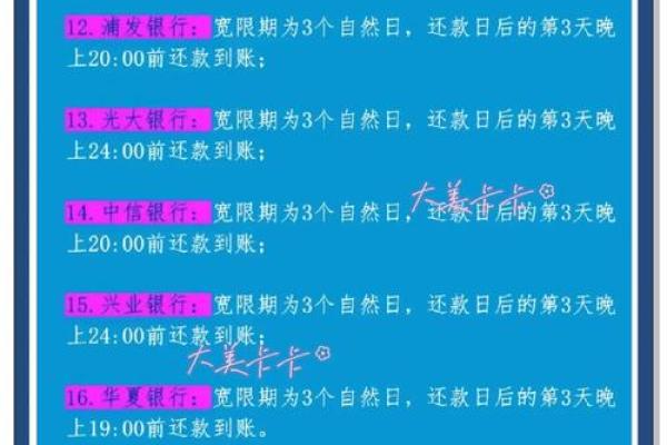 信用卡长时间不还款有什么后果