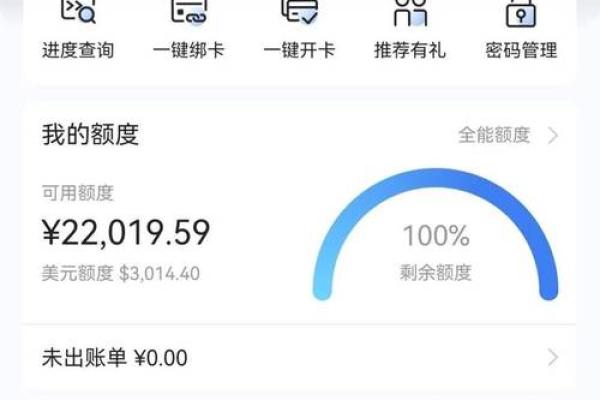 浦发银行信用卡好申请吗