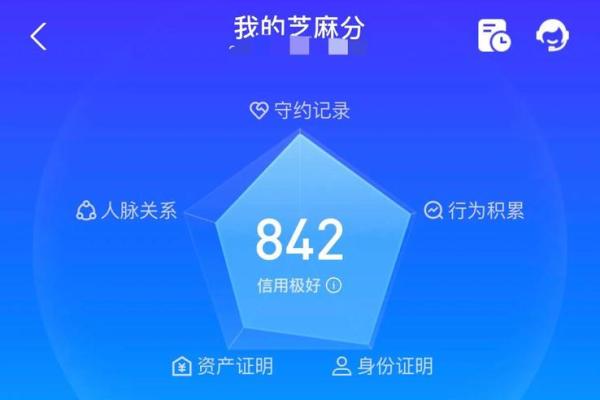 如何提高芝麻信用分
