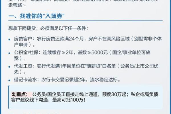 农行网捷贷怎么申请