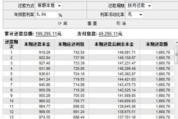 基础利率是什么利率