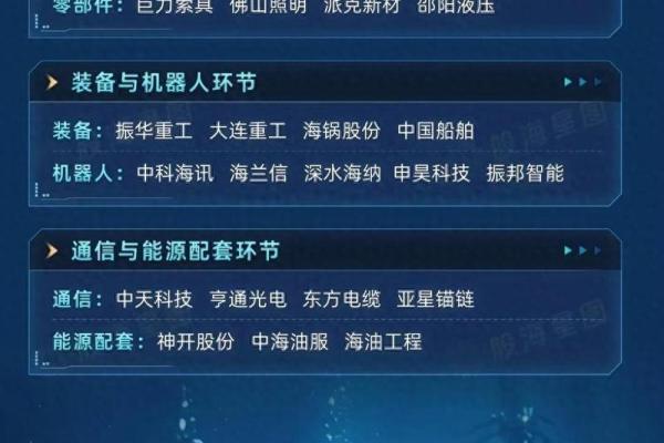 中欣氟材是做什么的