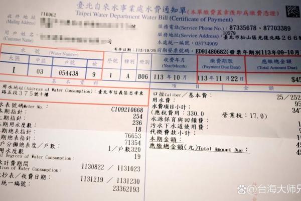 水滴筹手续费多少