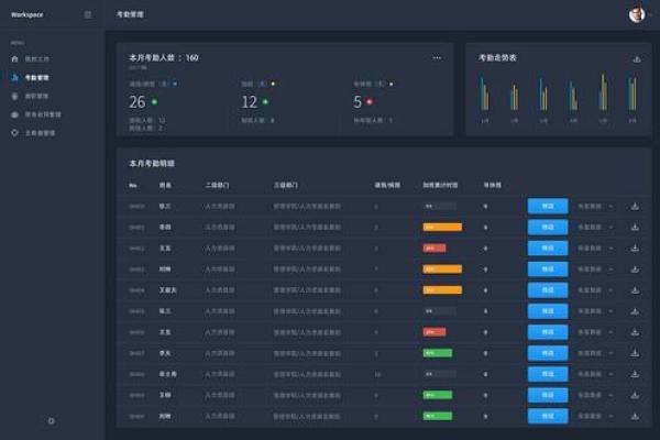 深科申购是什么公司