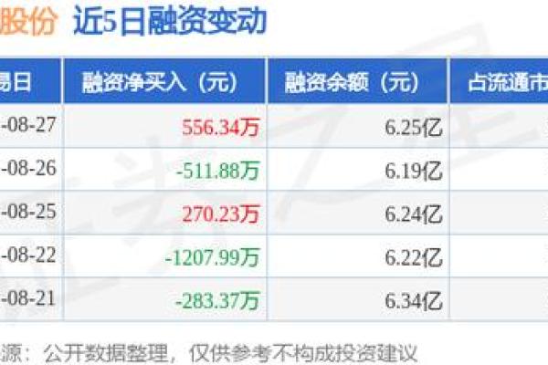 凌云股份是做什么的