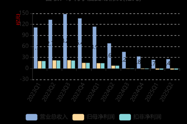 智飞生物是国企吗
