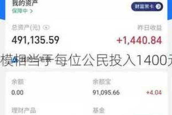 余额宝上限是多少