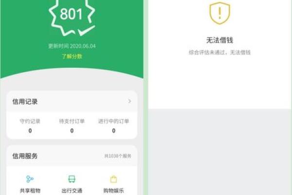 微信支付分和微粒贷关系