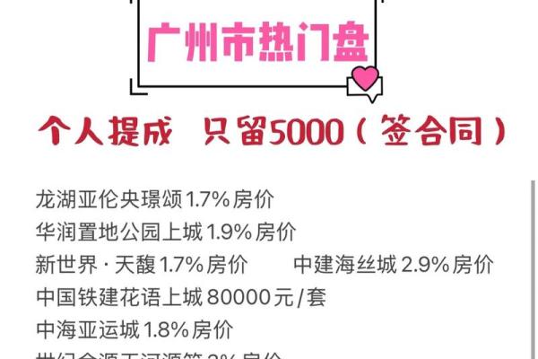 佣金的意思