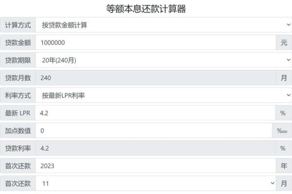 什么是等额本息还款法