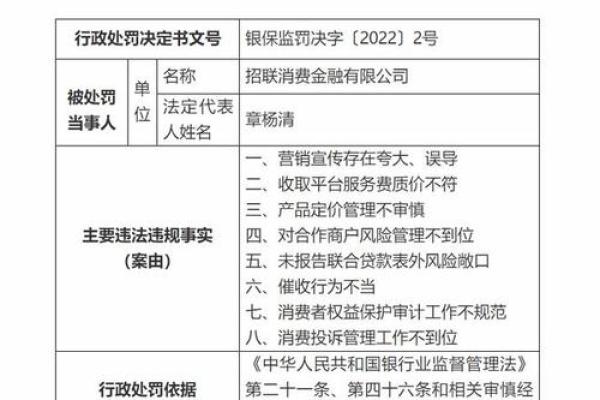 银行敞口什么意思