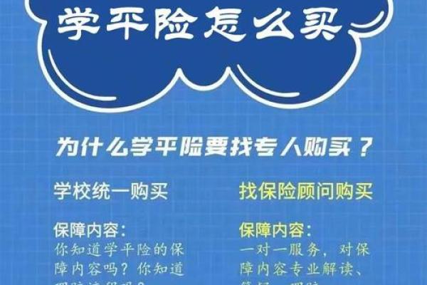 互助金和学平险的区别