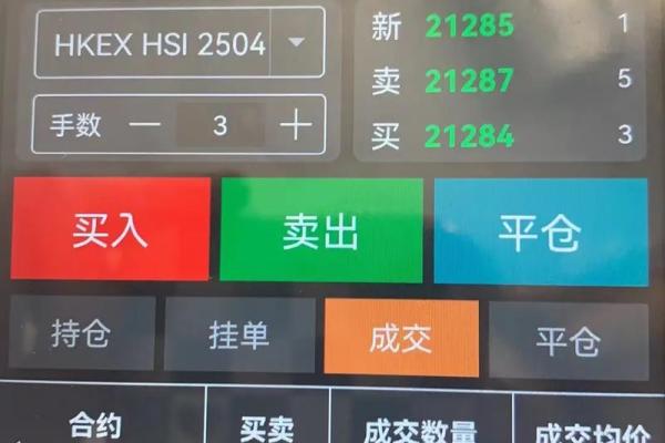 什么是恒指期货