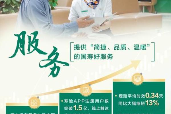 中国人寿app叫什么