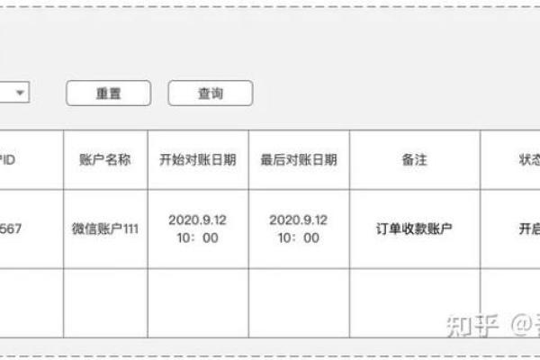 银行对账的步骤