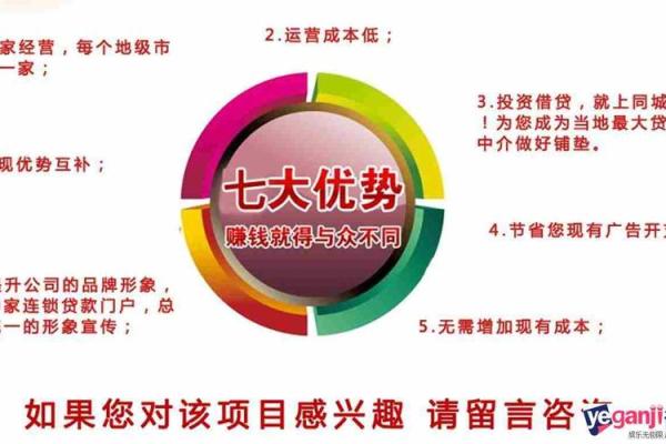 同城定贷是什么