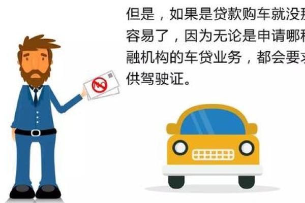 驾驶证怎么贷款